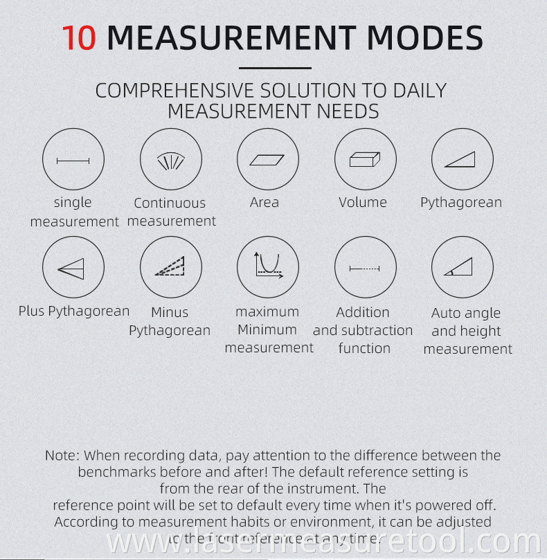 Multifunctional Laser Measure 09